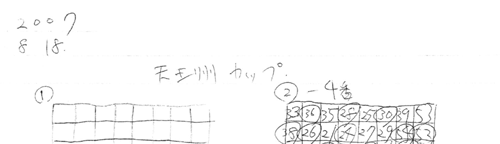 てんのうしゅう